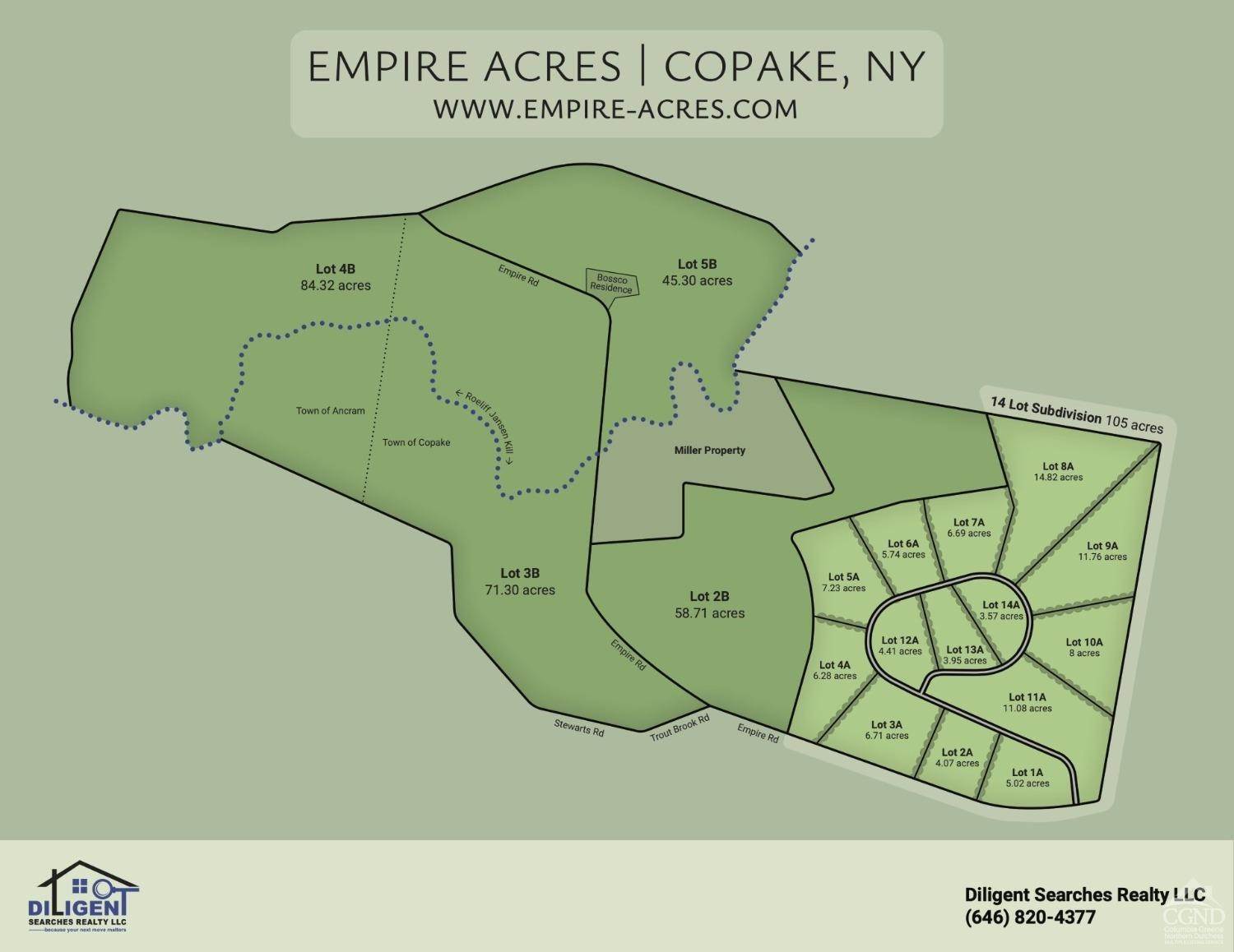 Land for Sale at 257 Empire Road Copake, New York 12516 United States